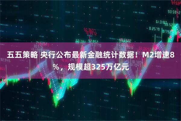 五五策略 央行公布最新金融统计数据！M2增速8％，规模超325万亿元
