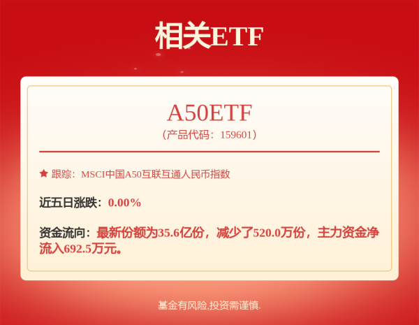启运配资 弗迪电池一子公司欠税664万被公告