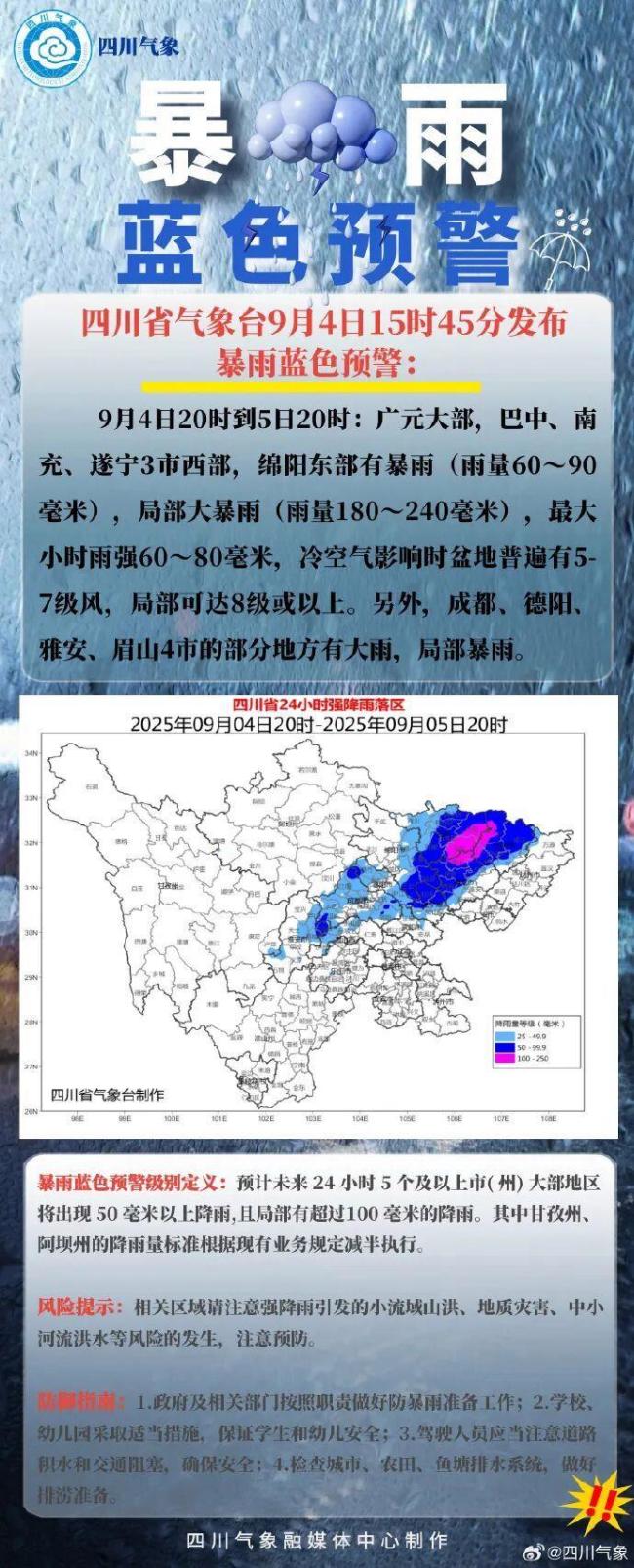 四川发布暴雨蓝色预警